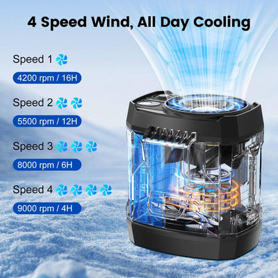 Mother'S Day Gift-E-Lentorgi,Portable Fan Rechargeable with Stand,4 Speeds Strong Airflow Small Fan Waist,Weight Reduction Design,For Travel Camping Outdoor Jobsite,Camping Essentials-Black and Gray
