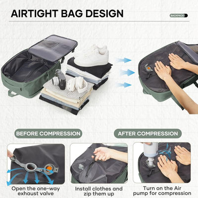 COOWOZ Carry on Vacuum Travel Backpack for Women Men,Large Airport Backpack with Shoe Compartment,Airplane Laptop Backpack